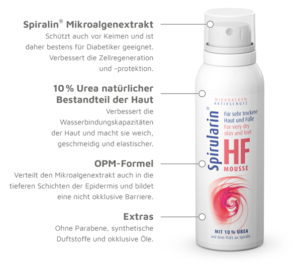 Spirularin® HF - Mousse