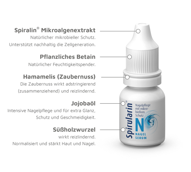 Spirularin® N - Nagelserum